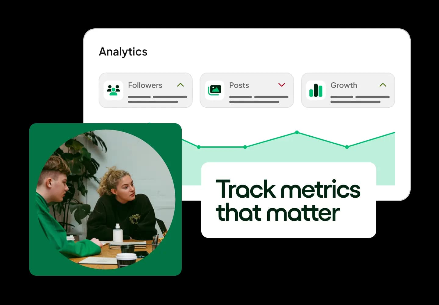 social pilot analytics 