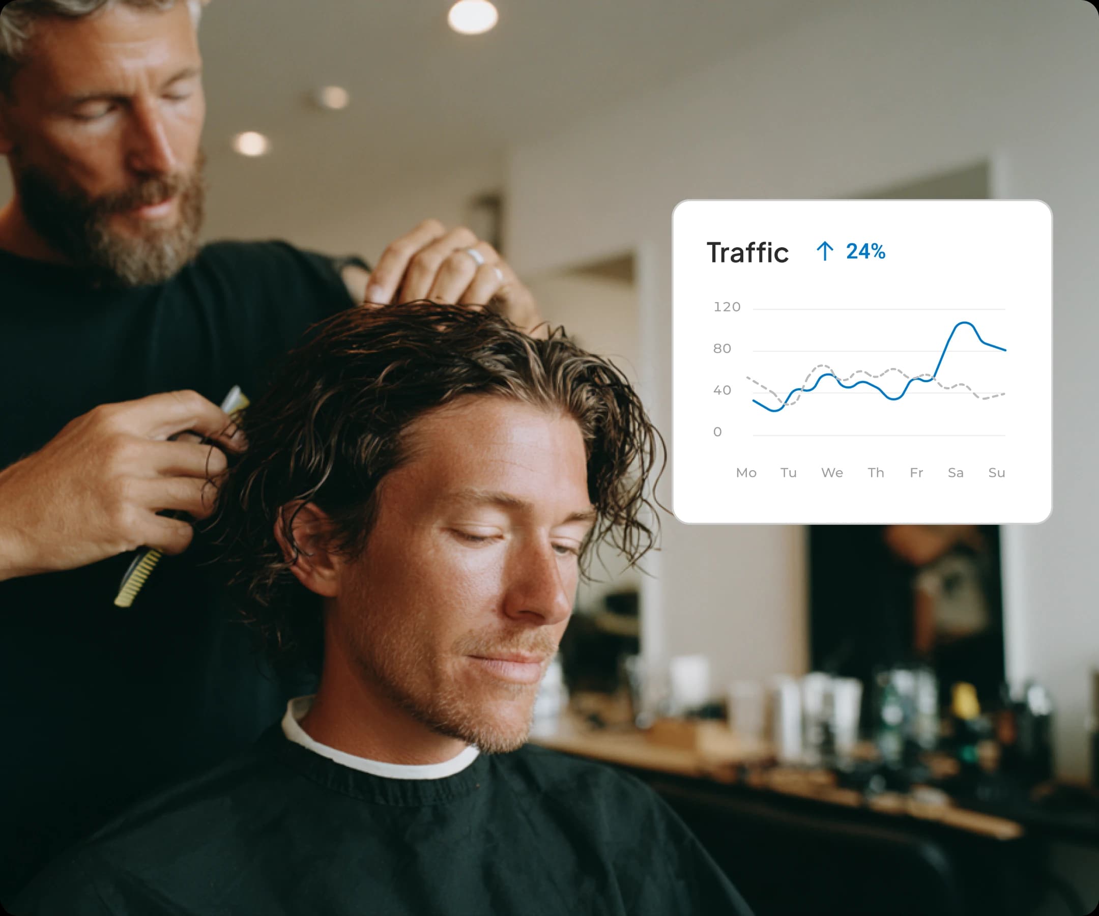 Discover data insights beauty