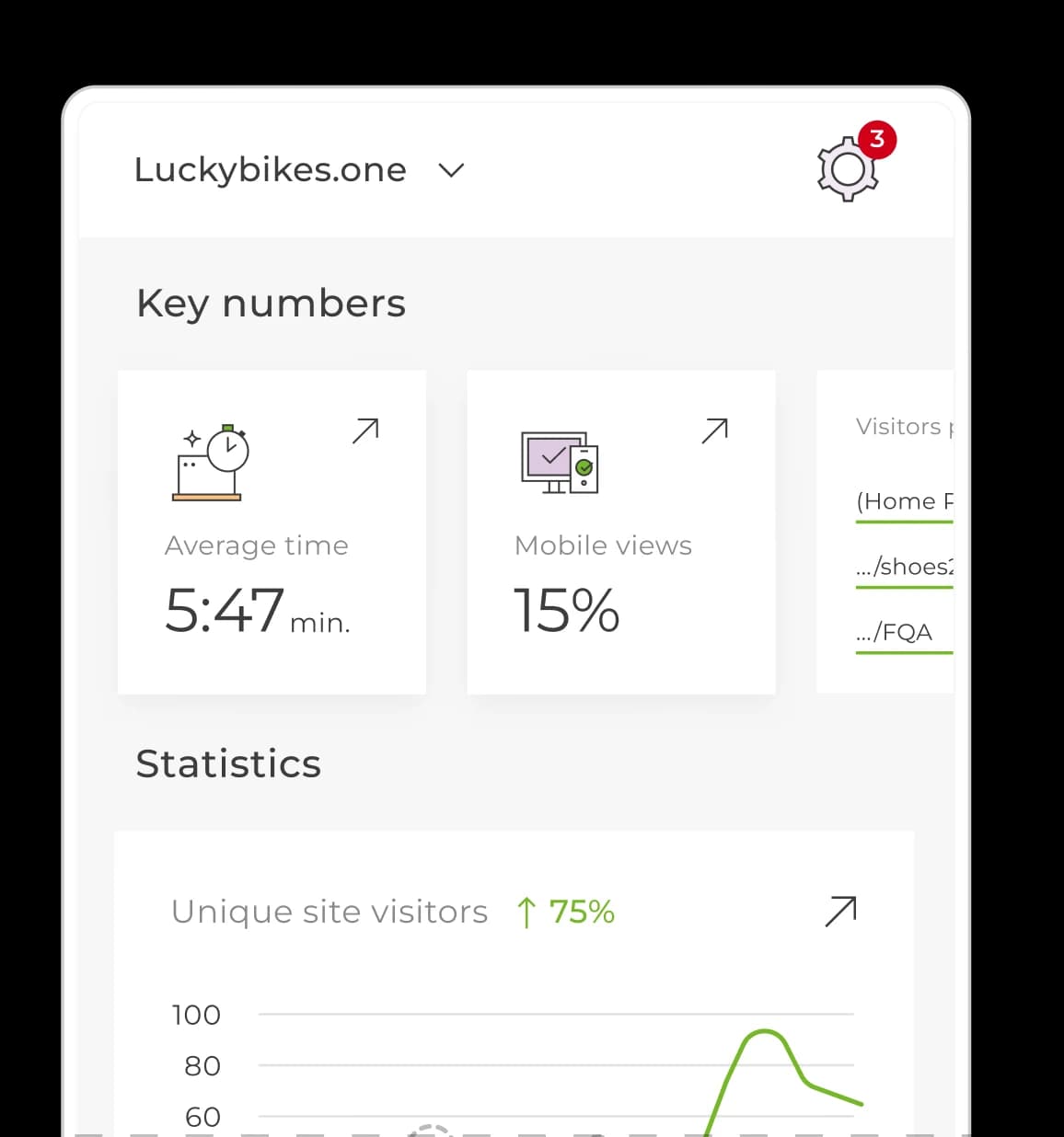 Smarter insightsmanage site on the go